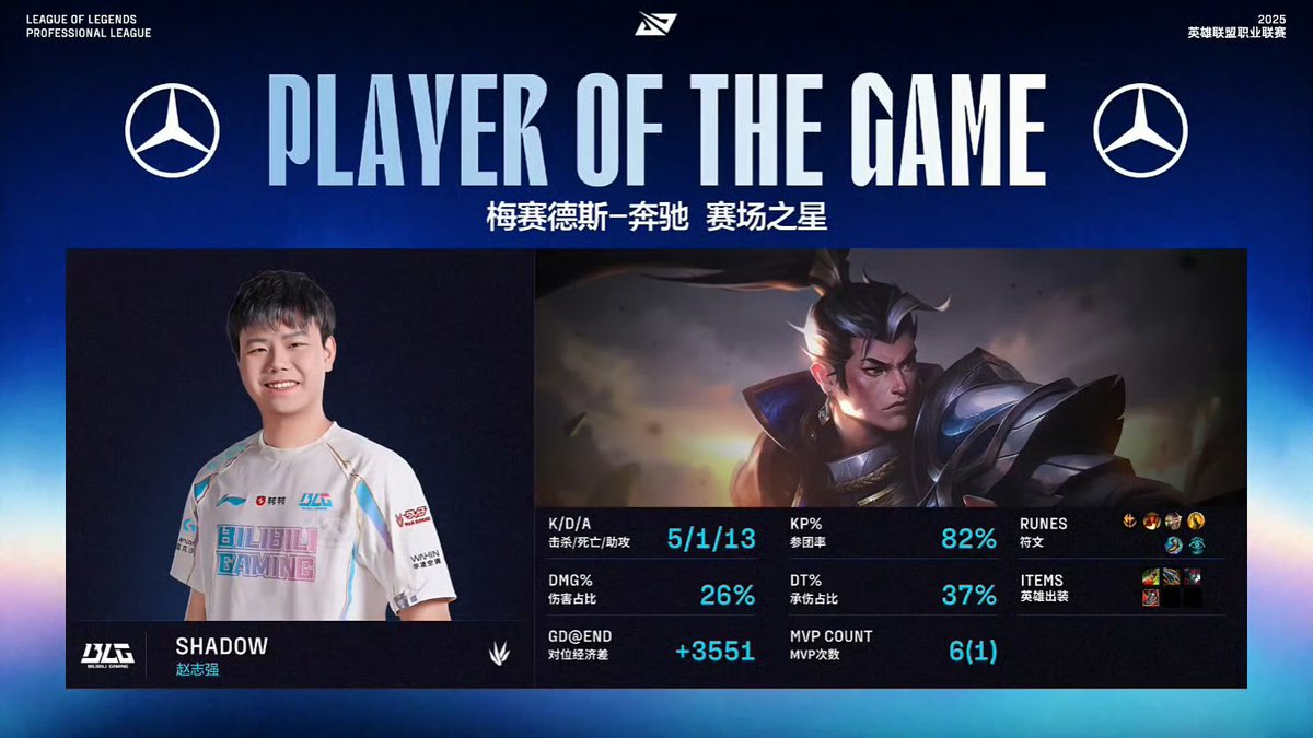 TheCheeng tweet media