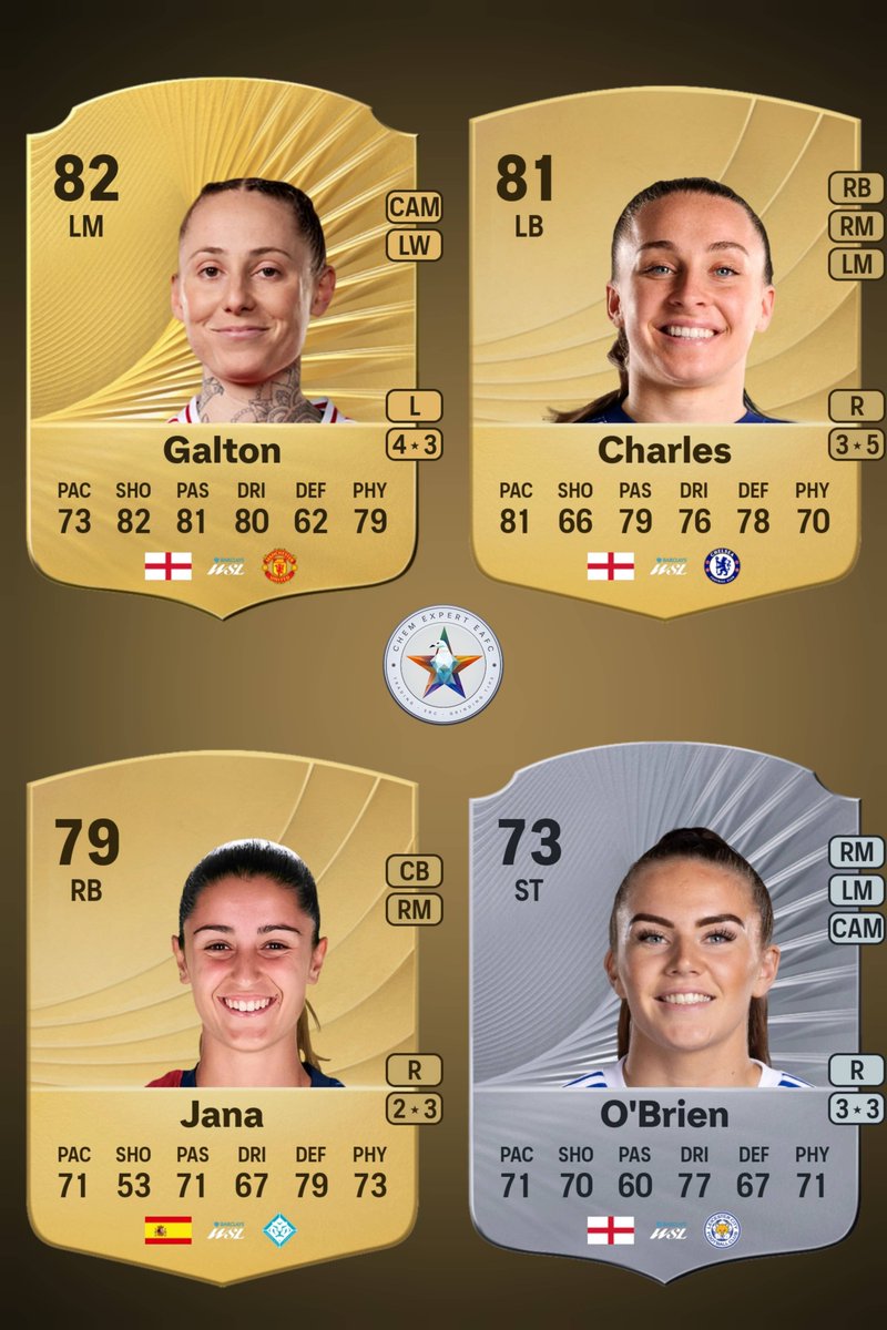 TradingEi's tweet image. 🧩Season 1 SBC Preparation - Part 1🧩

Part 1: WSL -&amp;gt; This Thread🧵
Part 2: Premier League
Part 3: England

With Season 1 being english themed all 3 parts should be quite interesting for you and give you examples + knowledge which players are worth to club stock✌🏻

💚+🔁=🐐

1/8