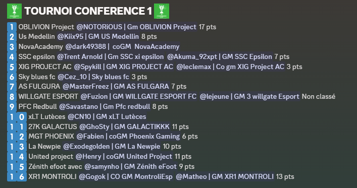 CPG Tournaments tweet media