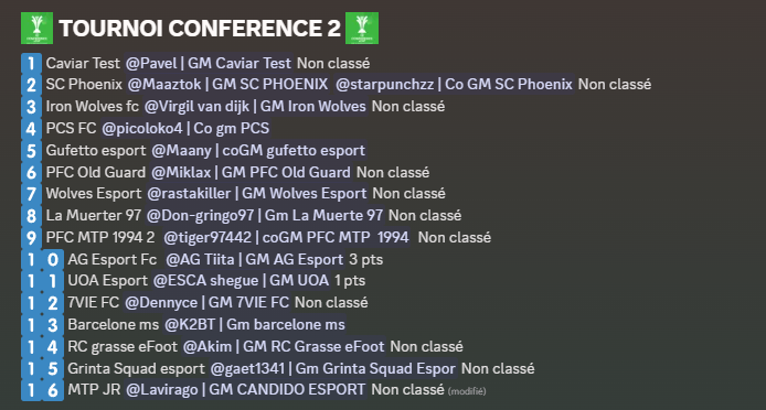 CPG Tournaments tweet media