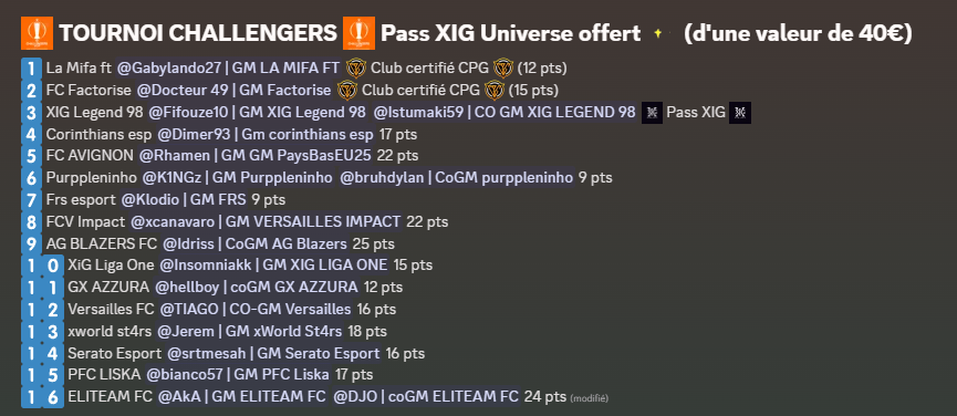 CPG Tournaments tweet media