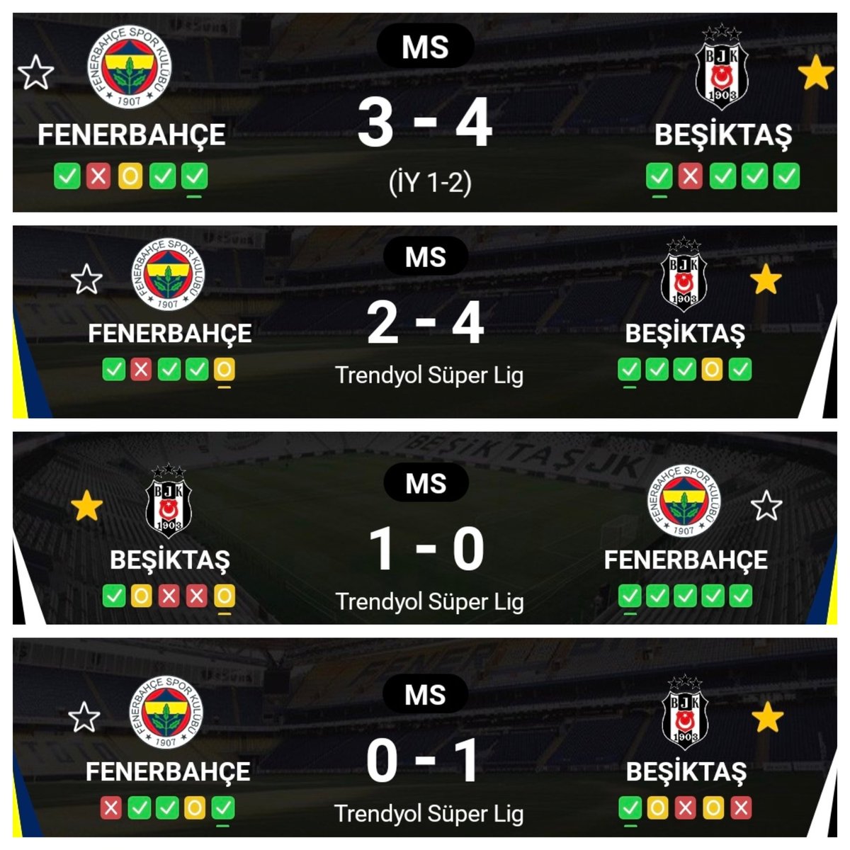 CernyzimJk's tweet photo. Şu maça halen derbi diyen kaldı mı ya https://t.co/Prkref7XR3