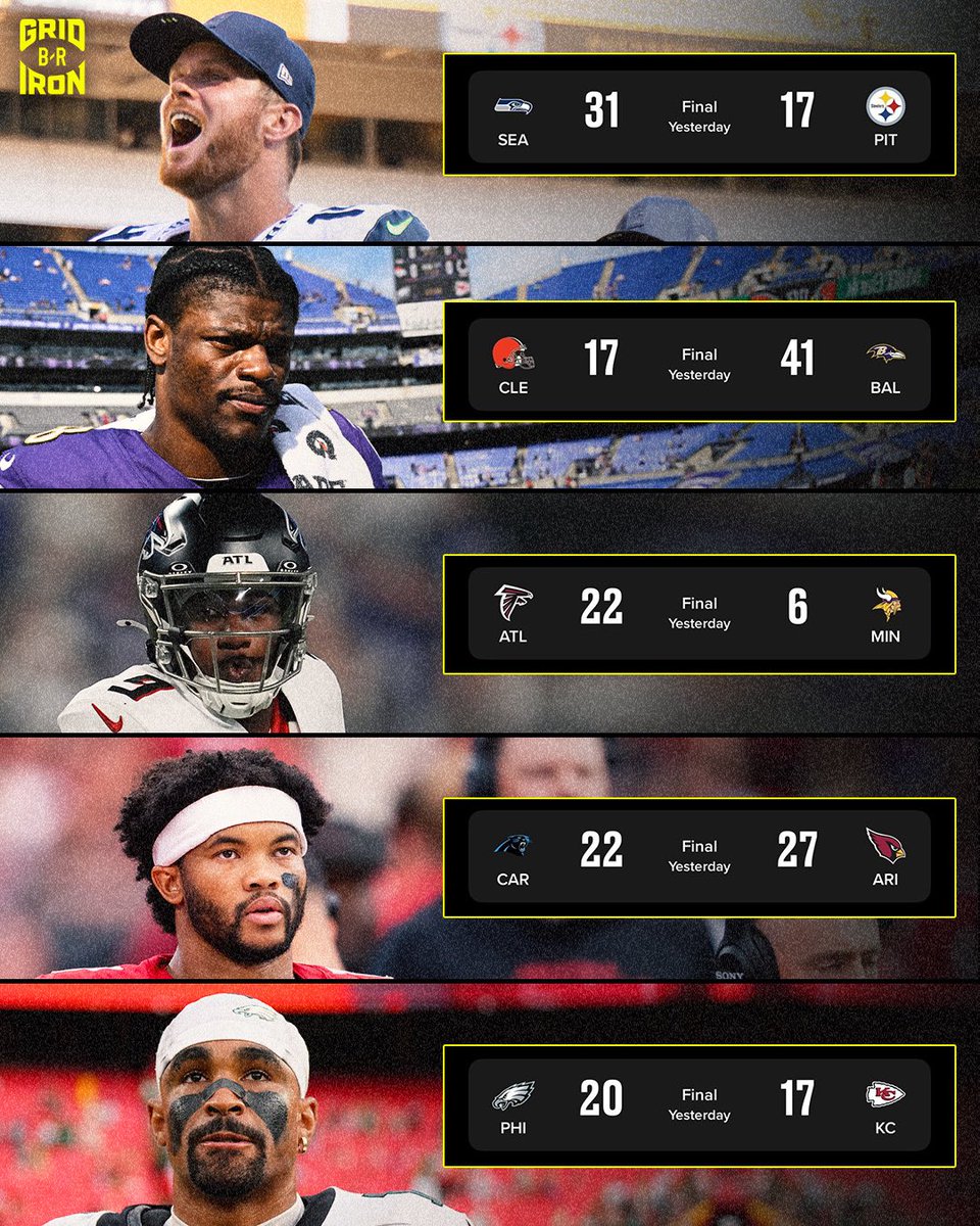 BIRDIGAMI!

Bird Gang goes flawless for the first time since 2020