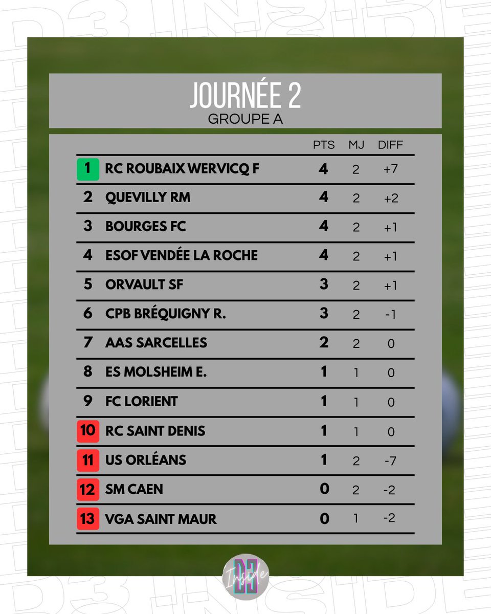 D3_Inside tweet media