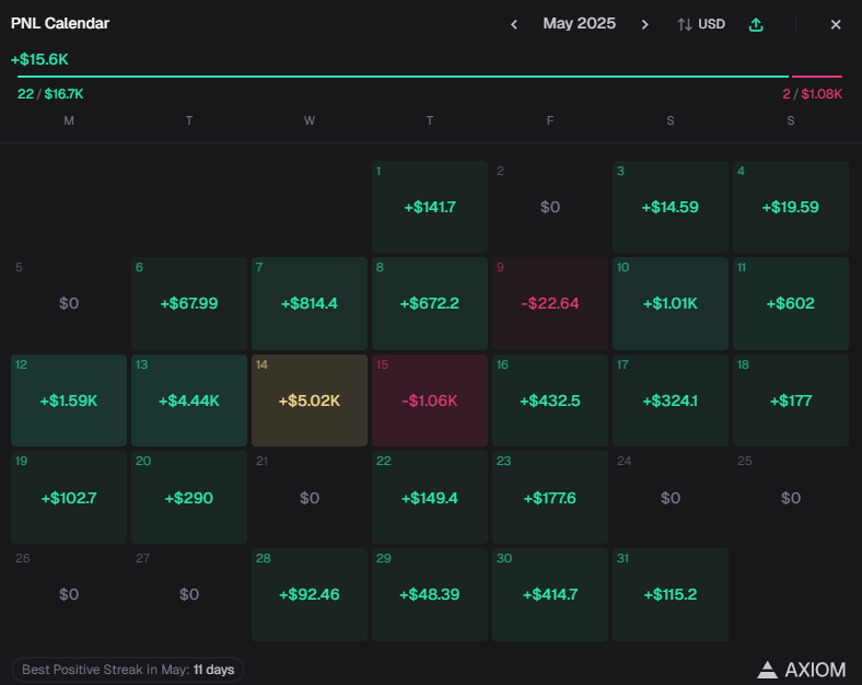 SafTheOne tweet media