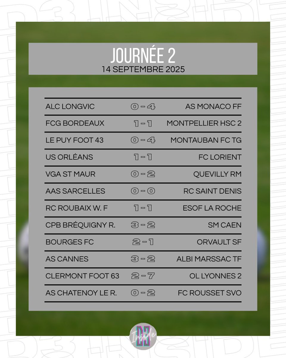 D3_Inside tweet media