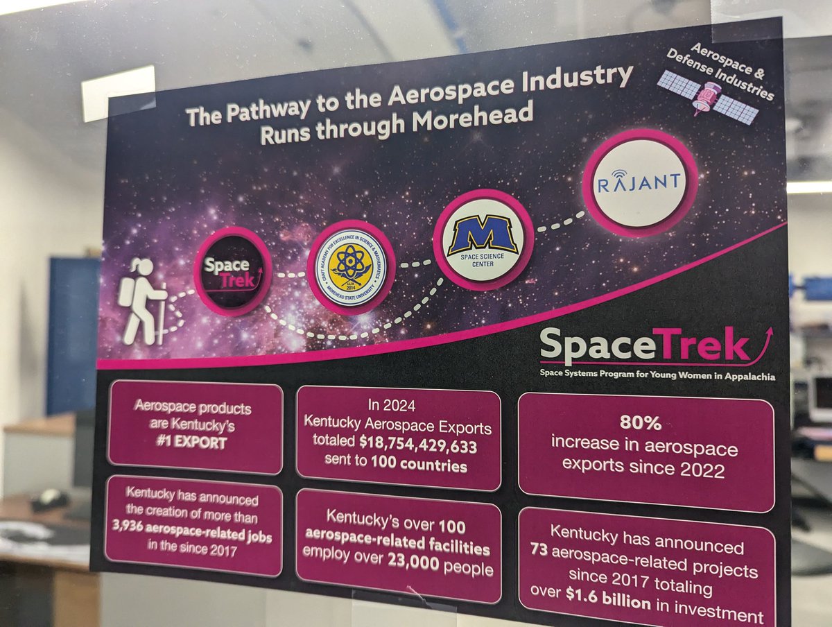CollinsClassSC's tweet image. Thanks to @craftacademymsu @moreheadstate for an excellent Craft Academy tour today.

Spencer County 8th-10th grade students visited campus. Impressed! We loved the MakerSpace/Bakerspace, programs, and campus overview!
