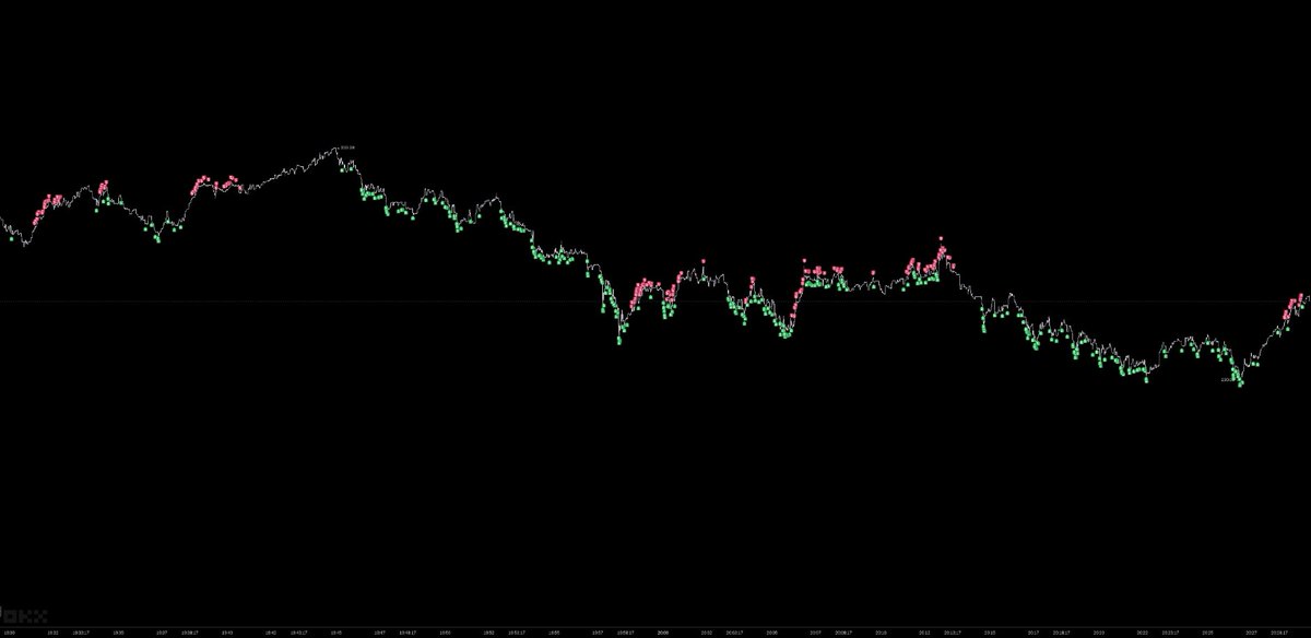 OBS.flow tweet media