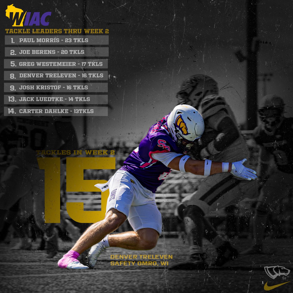 The fellas have been flying around Goerke to start the season!

Tackle leaders thru week 2!

#CALIBRATE | #WhateverItTakes