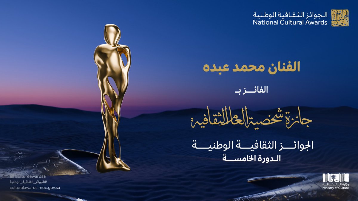 الحمد لله أولاً، ثم الشكر والتقدير لمقام سيدي خادم الحرمين الشريفين وسمو سيدي ولي العهد على دعمهم اللامحدود للثقافة والفنون في وطننا الغالي.
كما أتقدم بجزيل الشكر والعرفان إلى وزارة الثقافة وعلى رأسها صاحب السمو الأمير بدر بن عبد الله بن فرحان، على منحي هذا الشرف الكبير باختياري