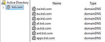 Sean Metcalf tweet media