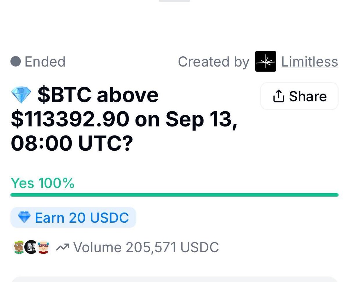 _Blizzzy's tweet photo. Seeing @trylimitless grow week by week has been one of the most exciting things lately.

A few milestones worth highlighting:

-Info markets' mind share  broke above 30% for the first time

-100k transactions in a single month

-Over $1M in daily volume

-4,000+ traders  signed up for the Hourly Prophet challenge

-10X monthly active traders

-Daily CLOB market crossing $200K in volume

The growth is only accelerating from here. Stay Limitless✨