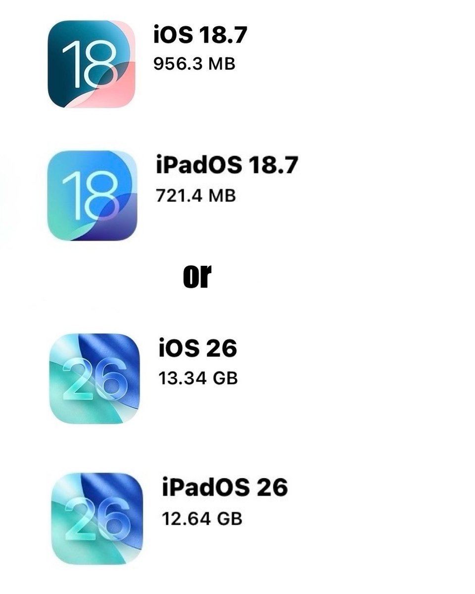 sexy5nana's tweet photo. iOS & iPadOS 18.7 UPDATE
or
iOS & iPadOS 26 UPDATE
#iOS187
#iPadOS187
#iOS26
#iPadOS26
#UPDATE https://t.co/5SJ3DyLtS3
