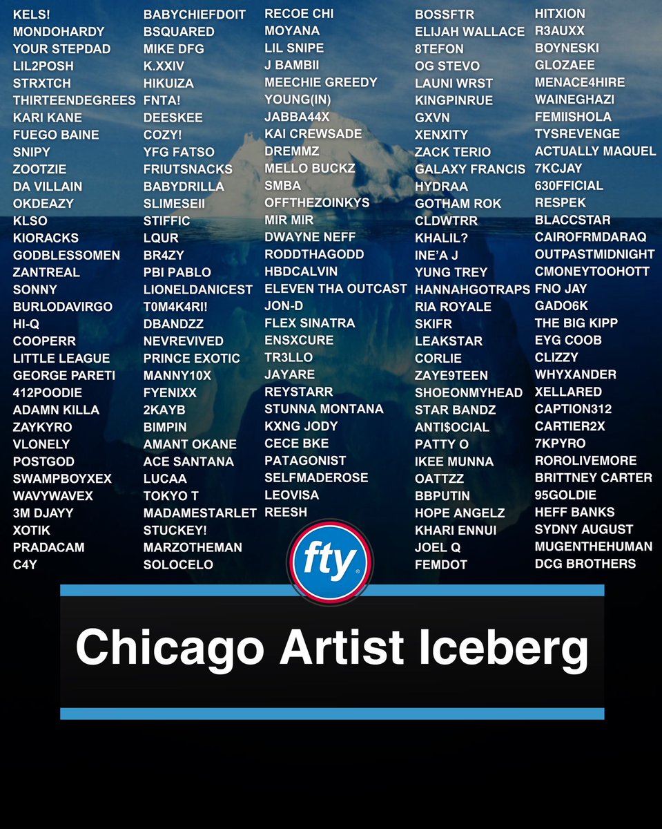 Chicago Artist Iceberg....
