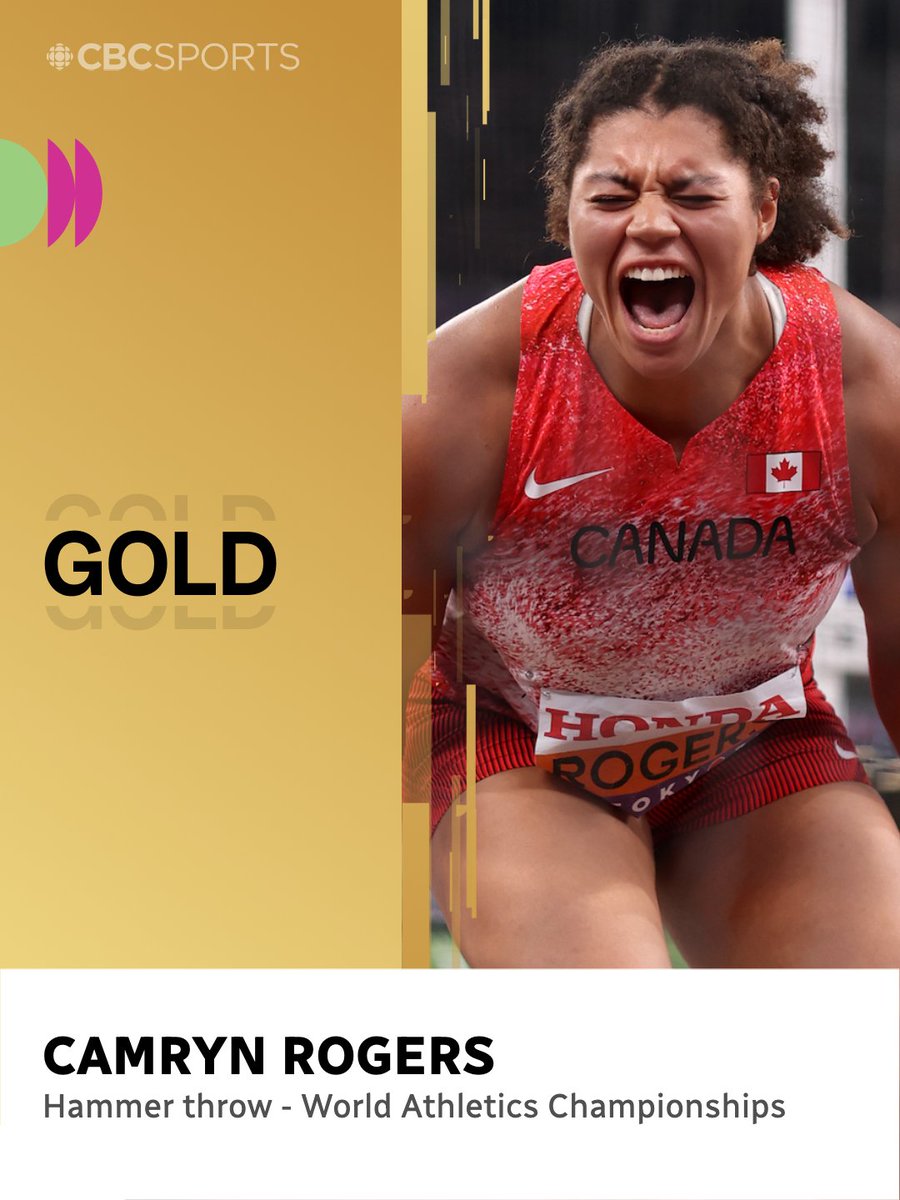 GOLDEN AGAIN 🥇

Camryn Rogers defends her women’s world hammer throw title with a throw of 80.51 metres (a Canadian record), winning Canada’s second medal of the World Athletics Championships
cbc.ca/sports/olympic…