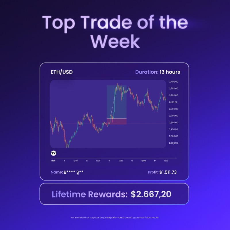 BemFunding's tweet photo. BEM Weekly Recap - September 8 to 14

Quick read. Scroll for the weekly updates.