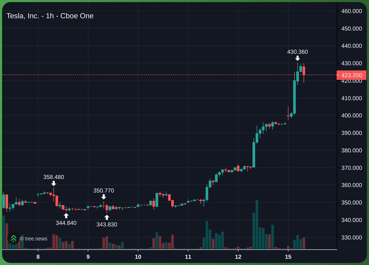 kook 🏝️ tweet media