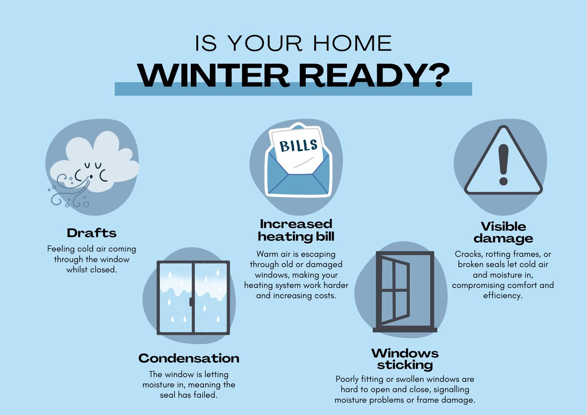 Is your home winter ready? ❄️

Don’t let cold drafts, sticky windows, or damaged frames drive up your heating bills this season! 🏠

If you’re noticing any of these signs, it may be time for an upgrade! Save energy, improve comfort, and protect your home this winter.