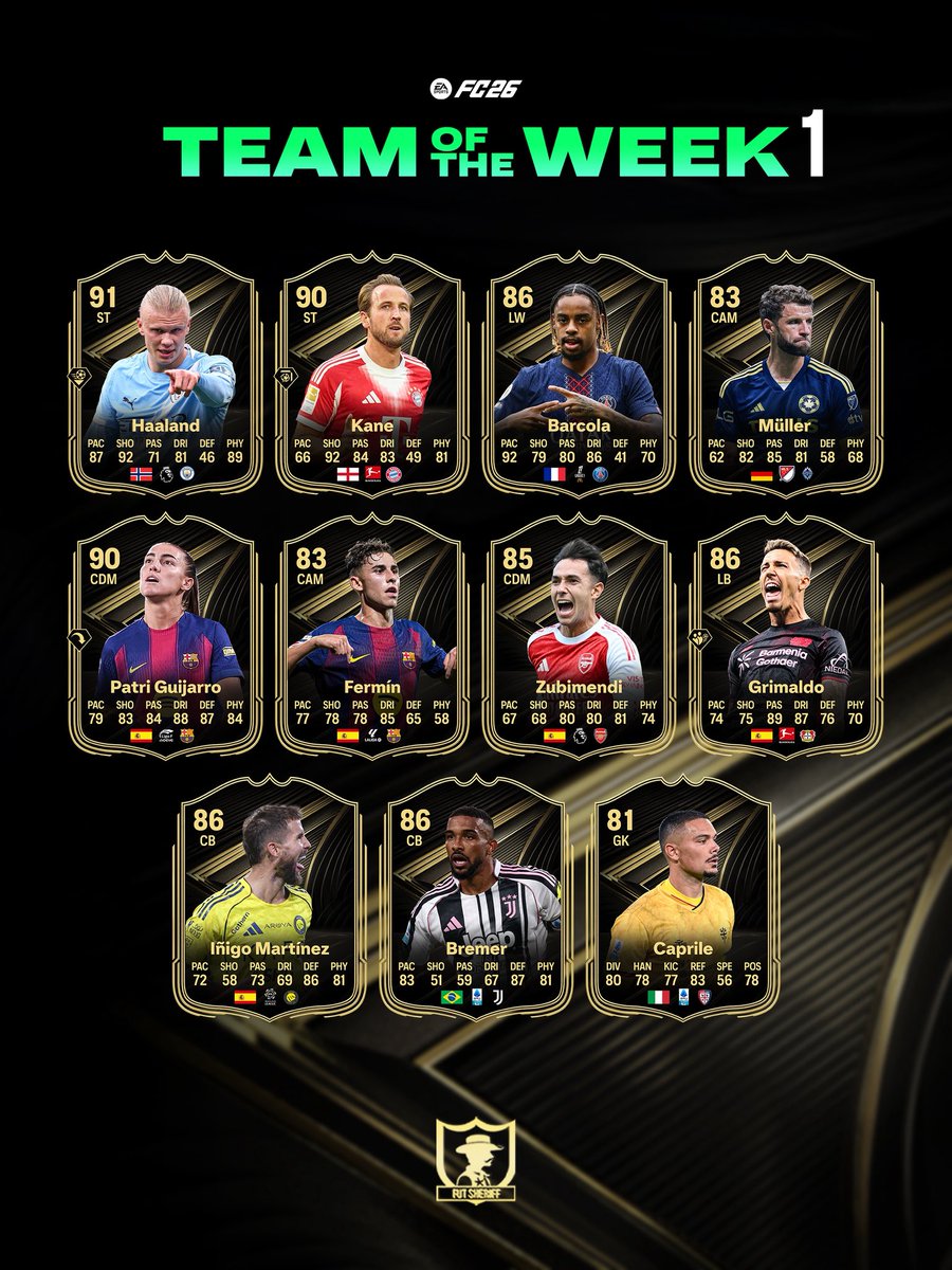 Fut Sheriff tweet media