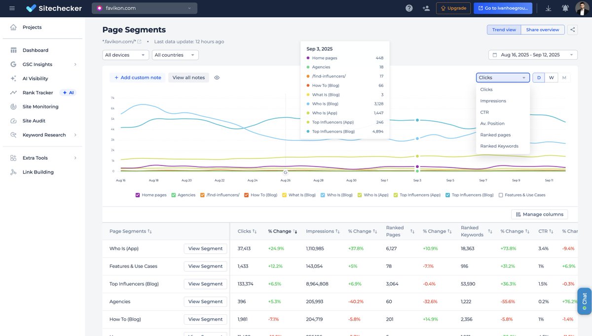 Ivan Palii 🇺🇦 tweet media