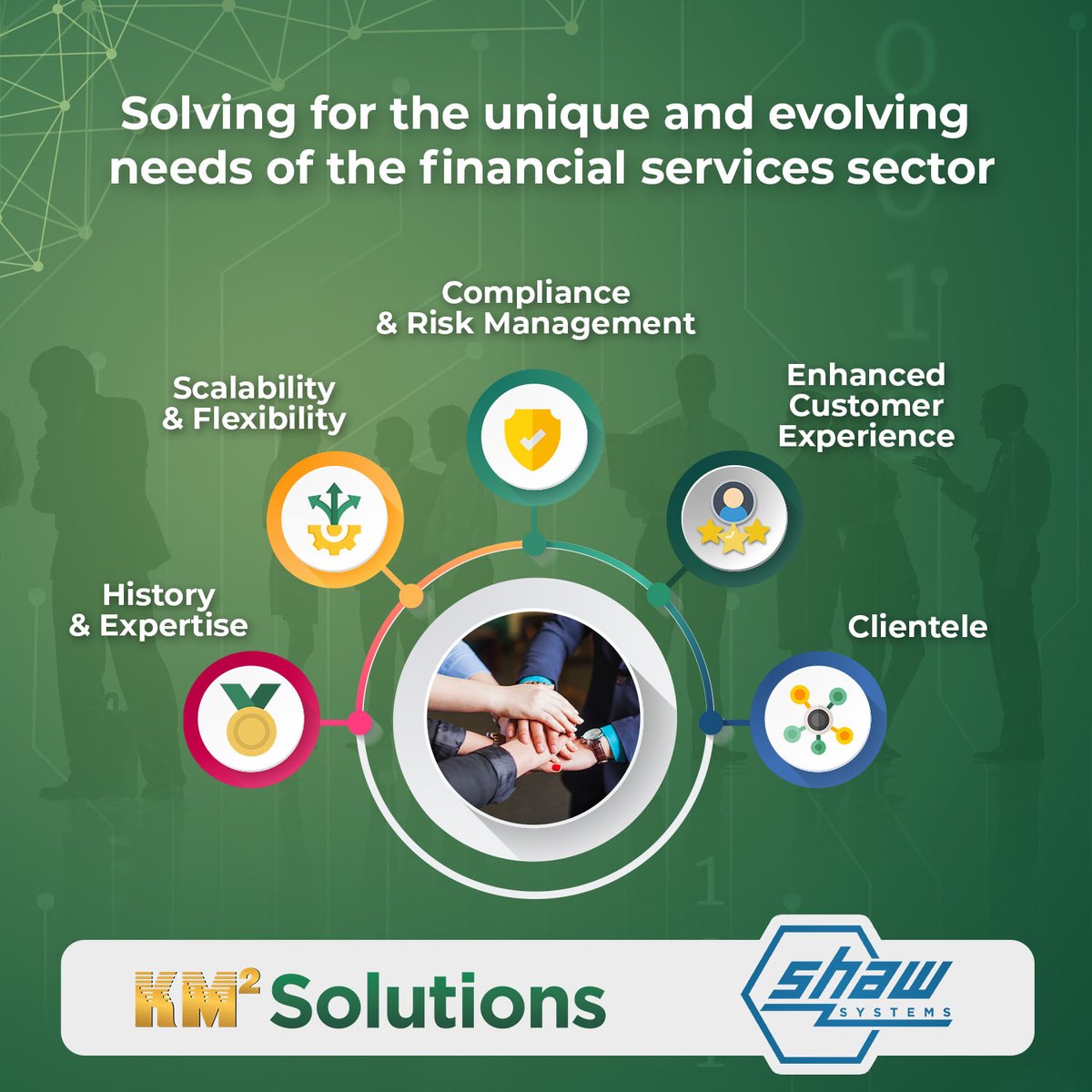 KM2solutions's tweet image. KM2 Solutions and Shaw Systems: A Shared History in Providing Cutting-Edge Solutions for the Loan Servicing Lifecycle. Click here for more: shawsystems.com/blog/shaw-and-…
.
.
#KM2Solutions #ShawSystems #loanservicing #financialservices #bpo