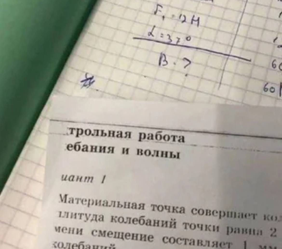 Лень придумывать нормальное имя (@boringsquid) on Twitter photo 