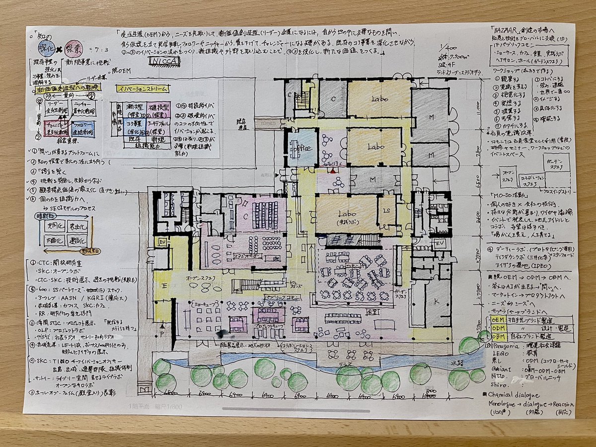 matsu____hiro's tweet photo. https://t.co/2lBJirPvxN