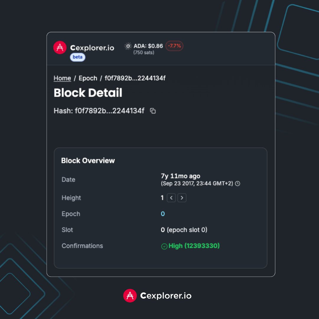 REMINDER: Cardano $ADA will turn 8 years old this month. 🥳

The genesis block was minted on Sep 23 2017, 21:44 UTC.