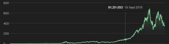 ev0lution tweet media