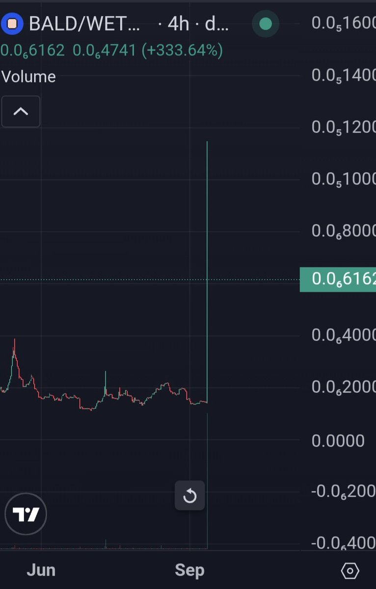 HazardzistaAA tweet media