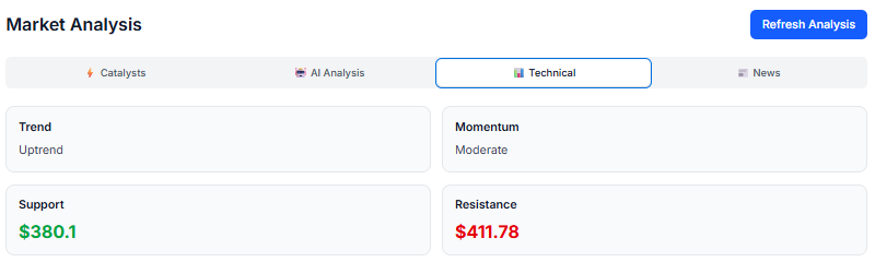 흠 내 AI 가 정신을 못 차렸네. 일론은 AI 도 알수가 없다고 하네요.