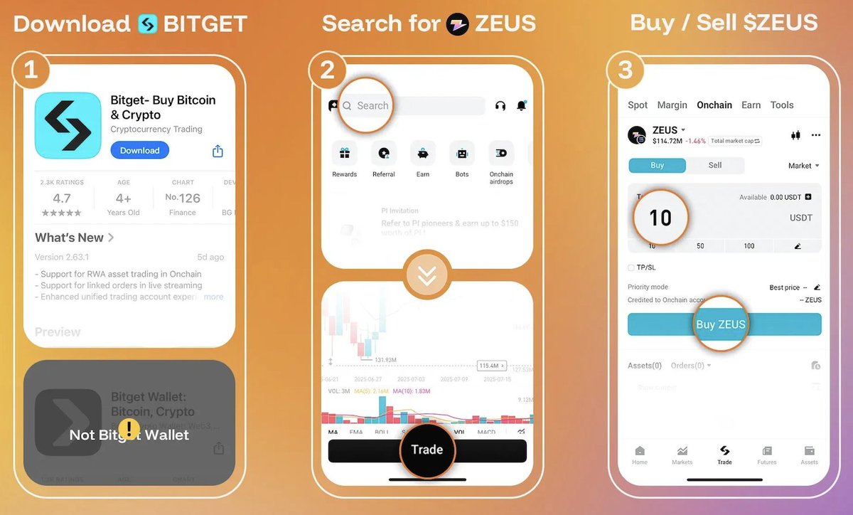 Cách tham gia:

1. Follow <a href="/ZeusNetworkVN/">Zeus Network Vietnam 🇻🇳</a> và <a href="/ZeusNetworkHQ/">Zeus Network</a>
2. Tham gia cộng đồng Telegram t.me/ZeusNetworkVN
3. Mua/Bán $ZEUS trên Bitget (giao dịch tối thiểu $10)
4. Điền form thông tin đã tham gia: docs.google.com/forms/d/e/1FAI…

(1/2)