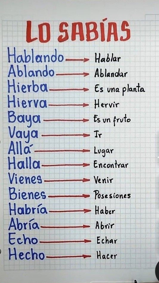 Errores gramaticales (@errorgramatica) on Twitter photo 