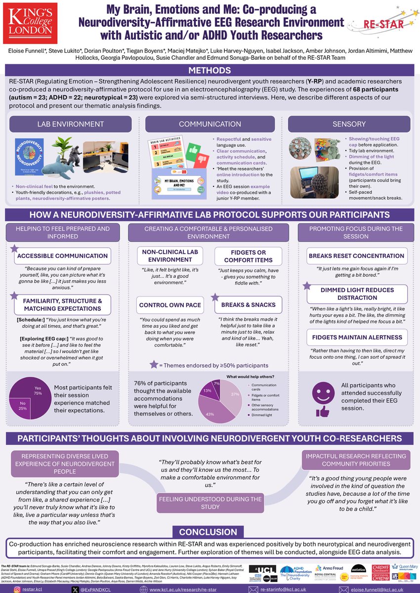 ExPAND Research Group @ King's College London 🧠🚸 tweet media