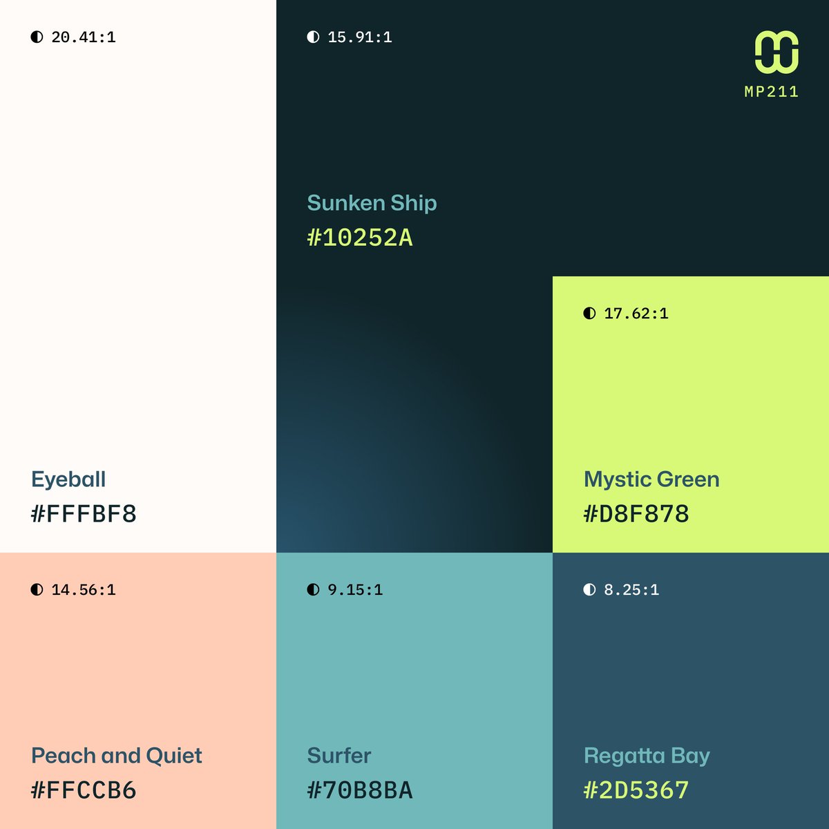 AlexCristache's tweet image. 🆕 New color palette – #MindfulPalettes no. 211 is bright and playful with coastal undertones. The optimistic vibe makes it a great fit for lifestyle, travel, and wellness brands and products.

Let&apos;s show it some love! 🩷🩵💙

Free to use in your #uxuidesign and #branding work.