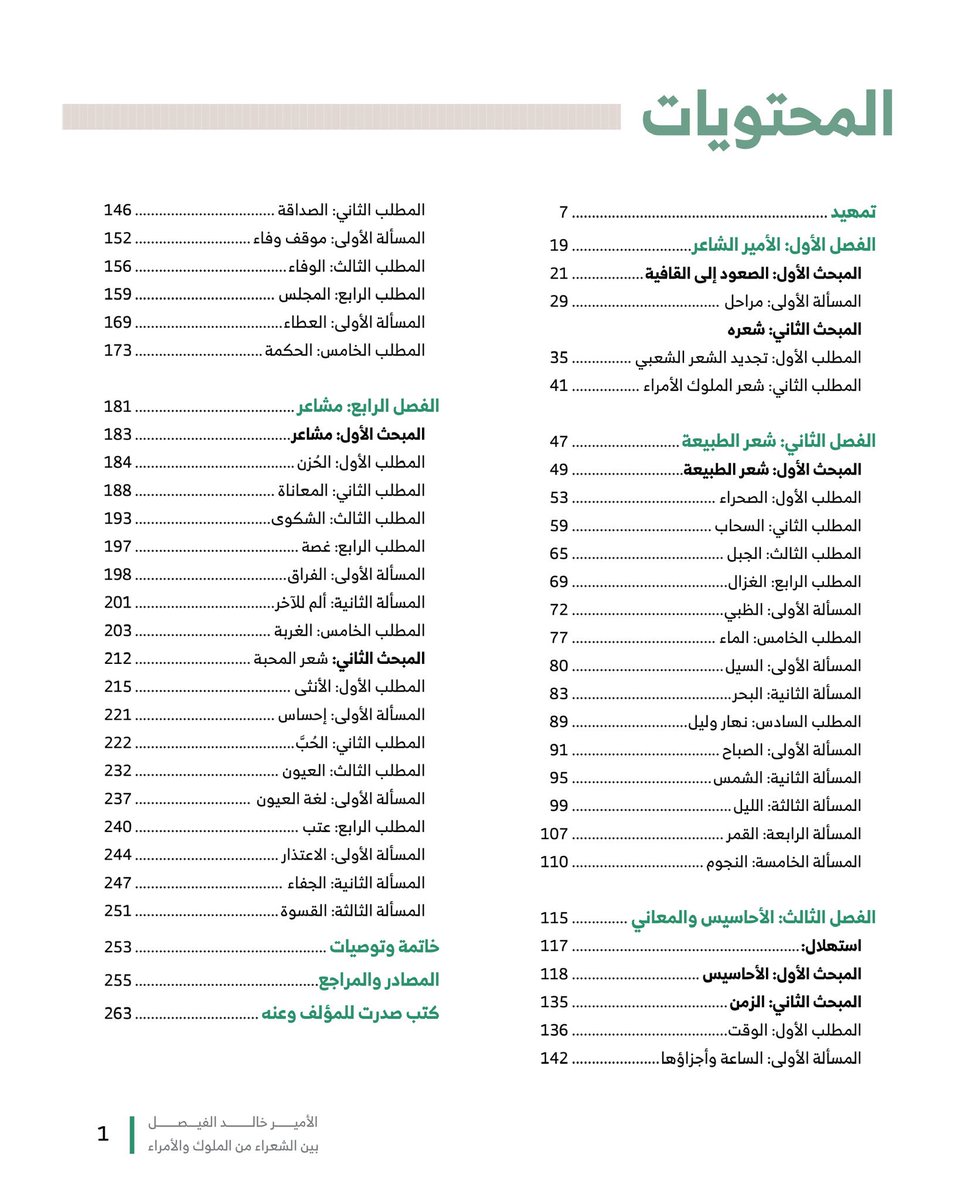 MohdAlqadadi's tweet photo. "الأمير خالد الفيصل بين الشعراء من الملوك والأمراء". 

آخر كتاب صدر لي هذا اليوم، وهو رقم  24 ضمن سلسلة كتاب القدادي ، وفي الإصدارات  الثقافية ترتيبه السادس.

الكتاب جاء في 262 صفحة، وفيه دراسة تحليلية عن بدايات خالد الفيصل  الشعرية وتجديده للشعر الشعبي.
و تناولت الدراسه التحليليه شعر الأمير خالد الفيصل في عدة محاور جاءت في عدة فصول منها:
شعر الطبيعه.
شعر الاحاسيس والمعاني.
سعر المشاعر؛ وفيه شعر المحبه.

 الكتاب سيكون معروضا للبيع خلال الأسبوع القادم على موقع سماوي الإلكتروني باذن الله.

 ويعد هذا الكتاب هو الخامس في إصداراتي عن تاريخ ومسيرة وشعر الأمير خالد الفيصل .

ارجو ان يكون فيه ماهو جدير  
بالقراءه والفائدة الممتعه.