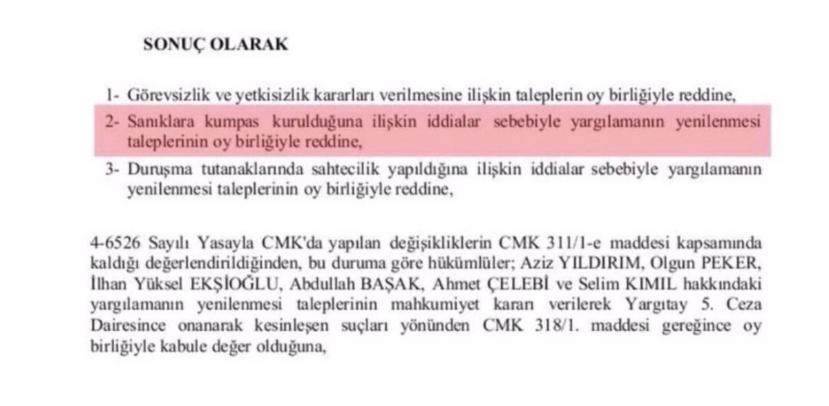 Sami Yen Haber (@_samiyenhaber) on Twitter photo <a href="/Fenerbahce/">Fenerbahçe SK</a> Hatırlatırız - 4
Şike davasının kumpas kurulduğuna ilişkin iddialar sebebiyle yargılamanın yenilenmesi taleplerinin OY BİRLİĞİYLE REDDİNE karar verilmiştir. <a href="/Fenerbahce/">Fenerbahçe SK</a> Hatırlatırız - 4
Şike davasının kumpas kurulduğuna ilişkin iddialar sebebiyle yargılamanın yenilenmesi taleplerinin OY BİRLİĞİYLE REDDİNE karar verilmiştir.