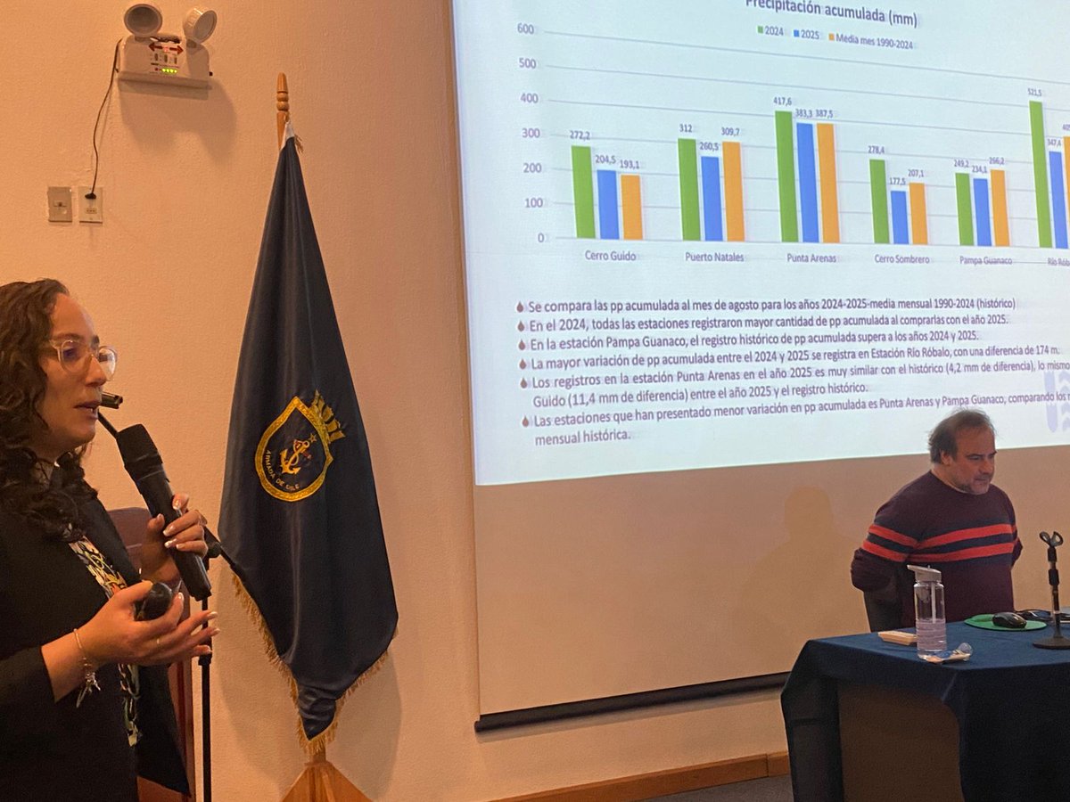 MopMagallanes12's tweet photo. #DGAMOP participa en el ciclo de charlas: “Situación agroclimática Magallanes” ¿Qué pasó y qué pasará en esta primavera?, organizado por el Ministerio de Agricultura.
💧En la exposición de la Directora Regional de Aguas, Lorena Olivares, se presentan registros de precipitaciones en las principales estaciones de la región, y se informa sobre la variación de caudal de acuerdo a los registros obtenidos de las estaciones fluviométricas de la DGA y el estado actual de las fuentes acuíferas.
✅#DGAMOP continuará fortaleciendo la red hidrométrica y para los próximos años se pretende sumar nuevas estaciones meteorológicas, fluviométricas y glaciometeorológicas, con la finalidad de obtener más información de nuestras cuencas.