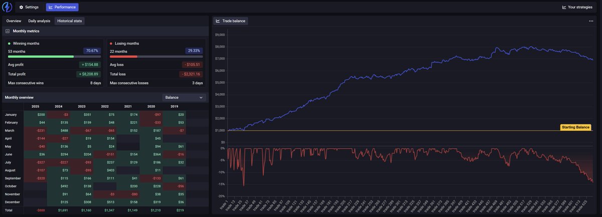 sergidown tweet media