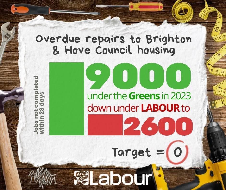 Brighton & Hove Labour Party tweet media