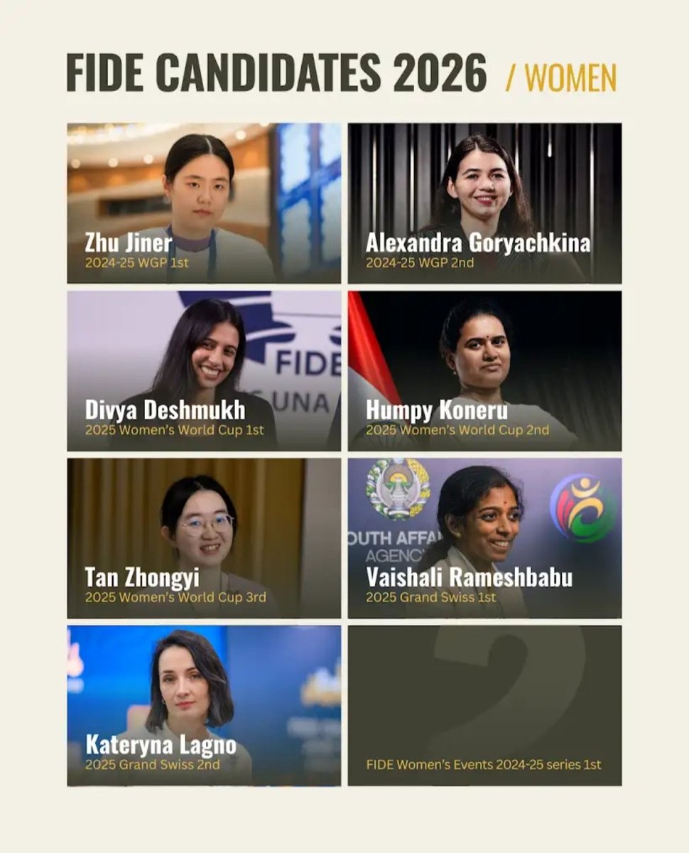 Suddav's tweet photo. 🇮🇳 Vaishali Rameshbabu takes the trophy at the FIDE Women's Grand Swiss 2025 !

Securing her place in the Women’s Candidates for the second consecutive time !!

#FIDEGrandSwiss https://t.co/qonydnmAvZ