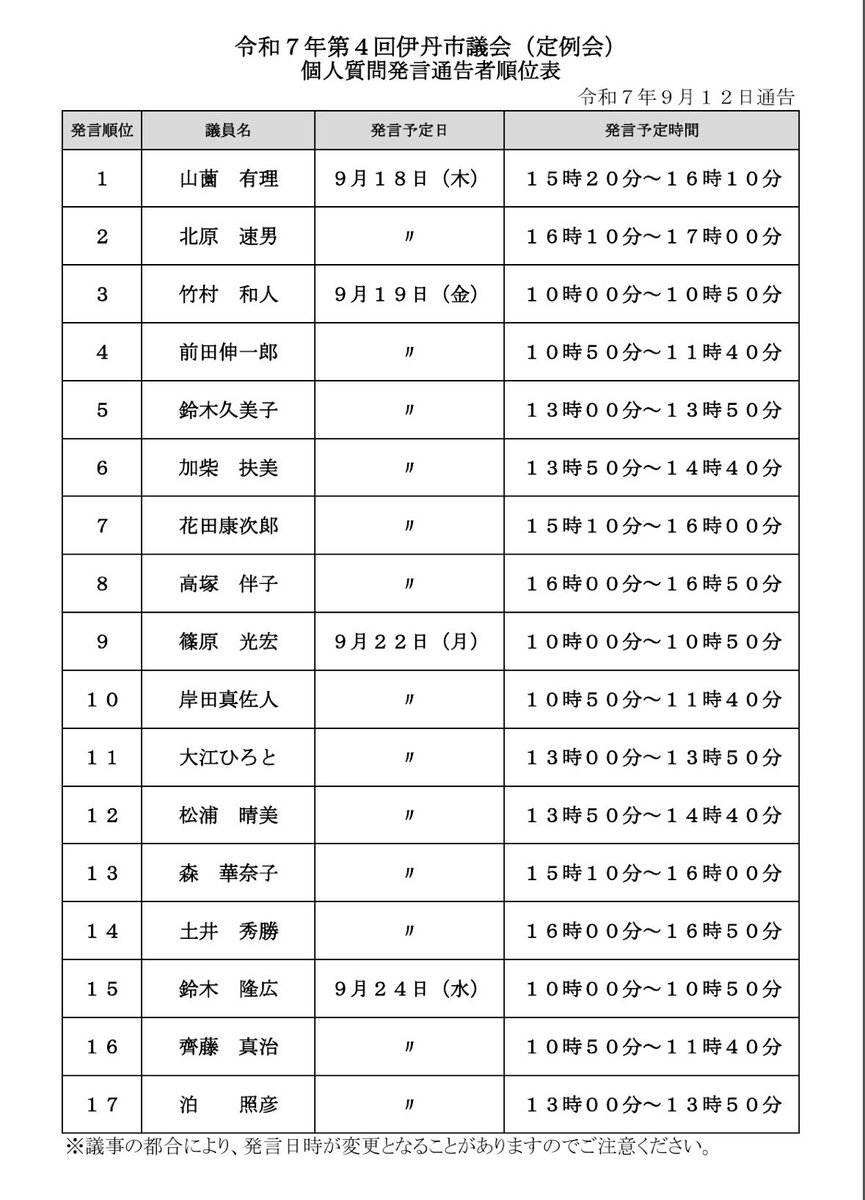 yamazonoyuri's tweet photo. 9月18日（木）15:20〜16:10
本会議で一般質問に立ちます！

質問テーマは3つ
① 吃音に関する現状確認と理解促進
② 骨粗しょう症予防のための骨密度測定
③ いたみっ子おでかけパスの利用状況と改善策

インターネット中継もありますので、ぜひご覧ください💻
👉 https://t.co/2YpZivMuUK https://t.co/bRwqQ2ddCL