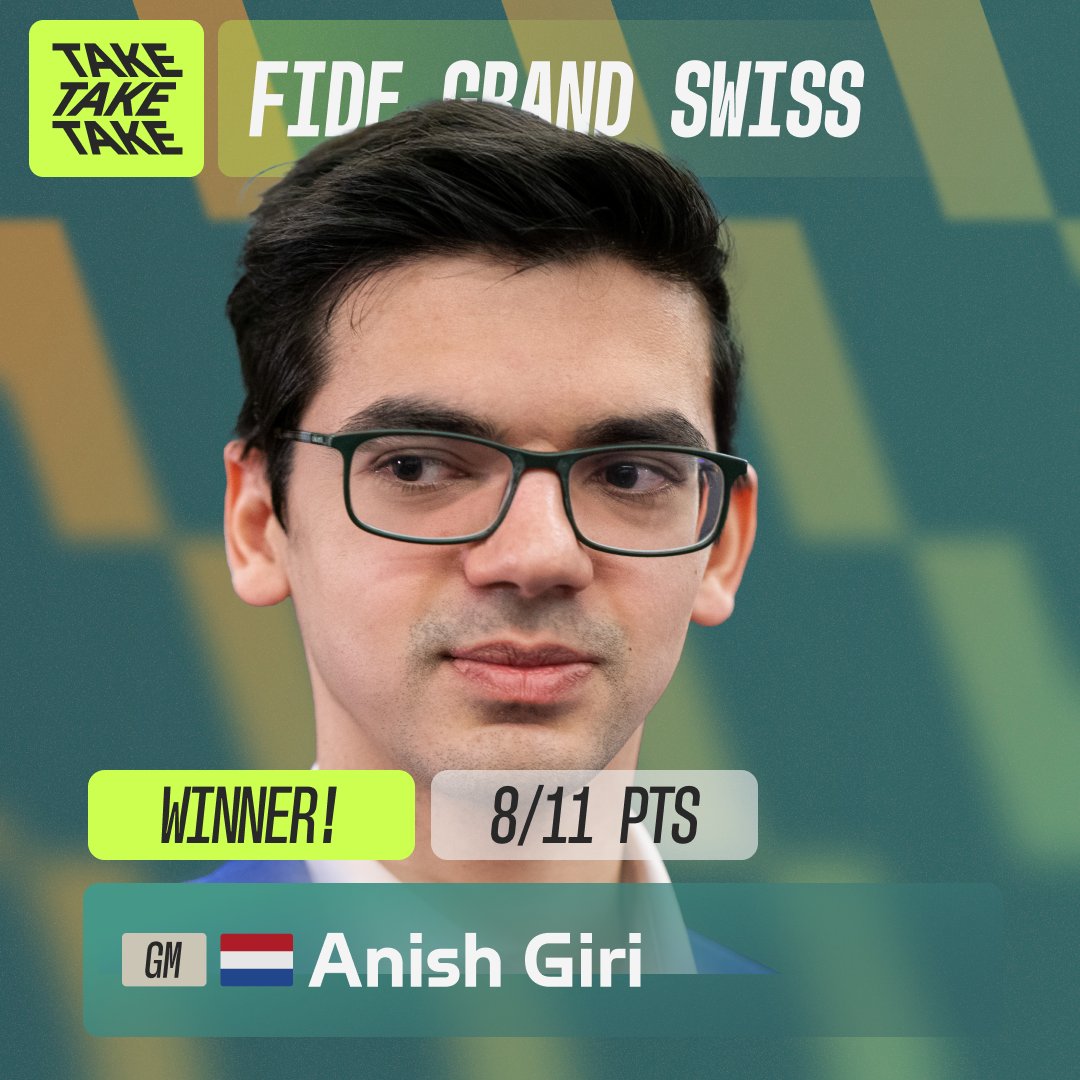 Take Take Take (@taketaketakeapp) on Twitter photo .<a href="/anishgiri/">Anish Giri</a> wins the FIDE Grand Swiss with 8/11! 🏆
His victory secures a spot in the 2026 Candidates! Huge congratulations! .<a href="/anishgiri/">Anish Giri</a> wins the FIDE Grand Swiss with 8/11! 🏆
His victory secures a spot in the 2026 Candidates! Huge congratulations!