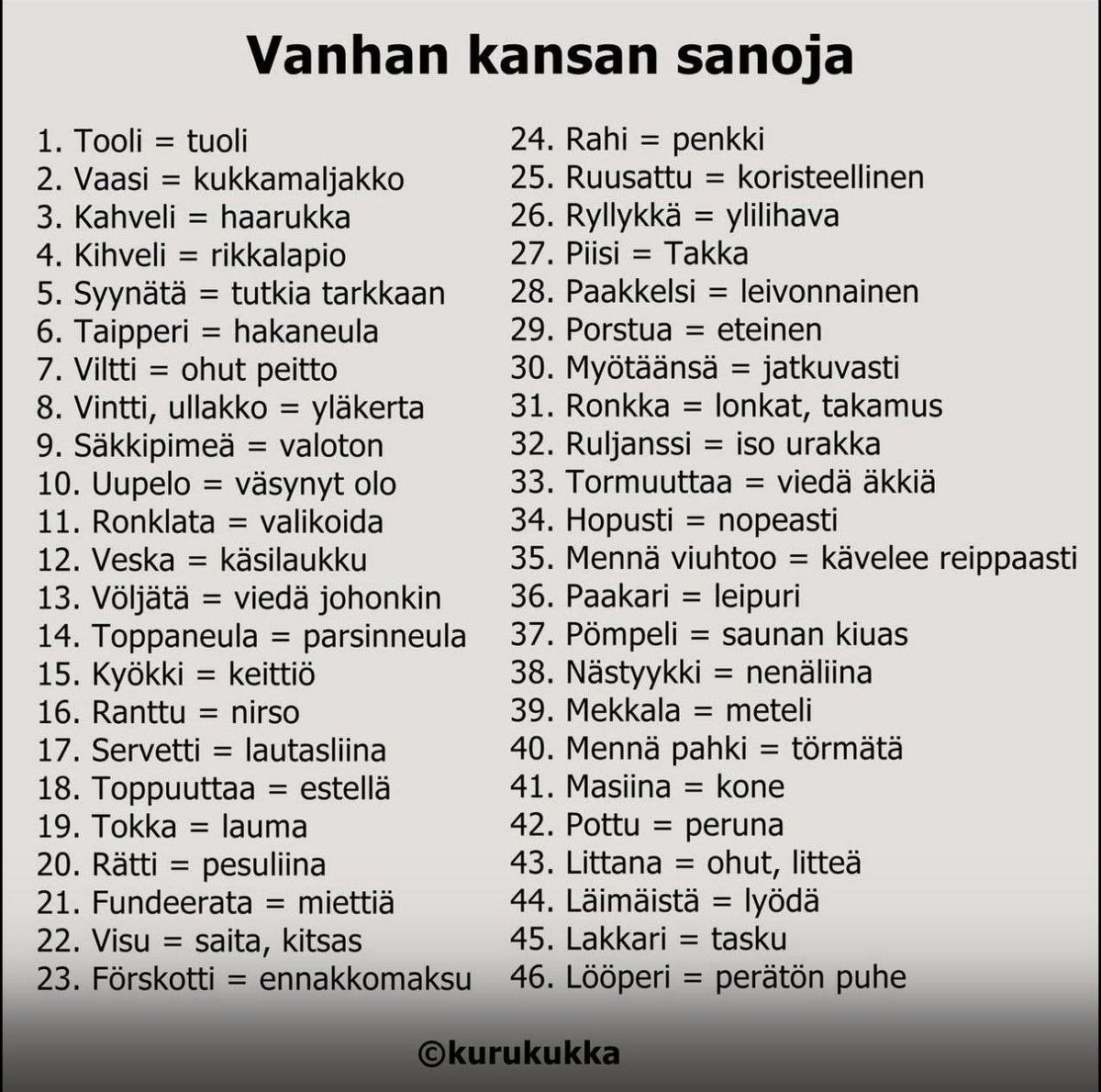 Kuinka monta tunnistit?