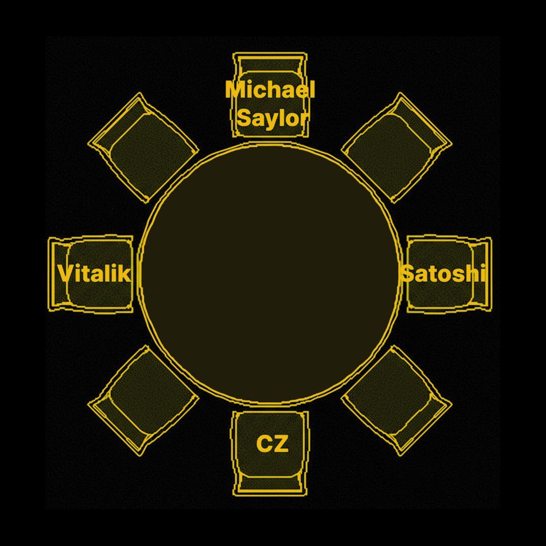 Pick your chair at the legends’ table. What’s your opening question?