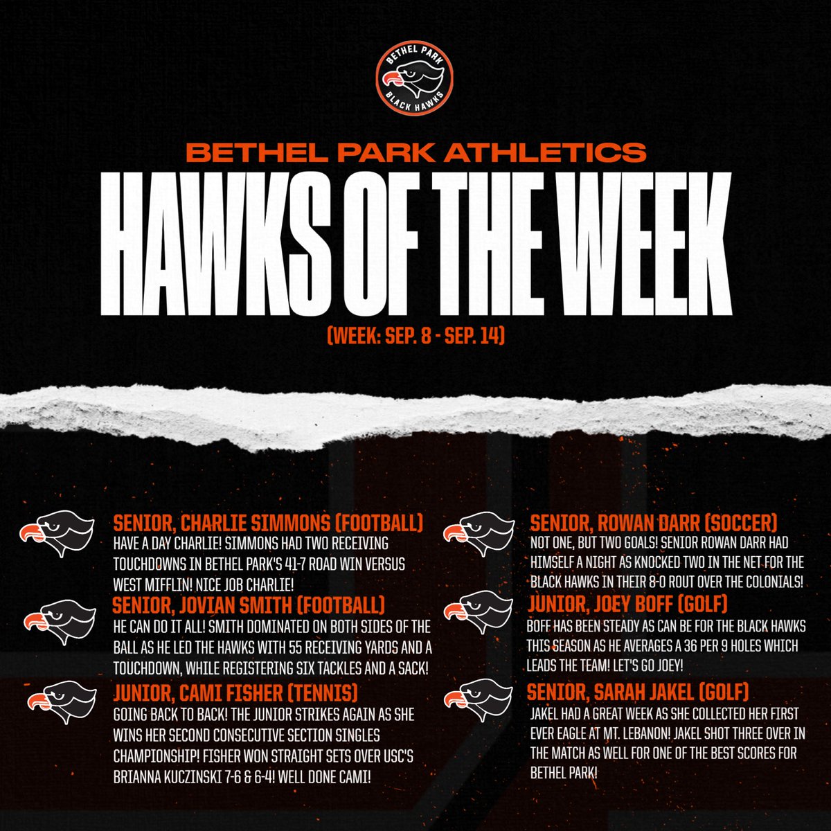Congratulations to our Hawks of the week! READ MORE: view.gogipper.com/page/2223091