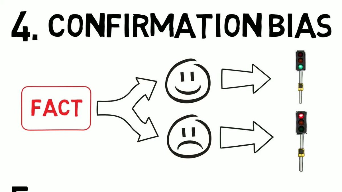Cognitive and unconscious biases influence our thoughts, especially in quick or data-scarce situations, impacting decisions in product design and teamwork. GBSH Consult Group examines how to reduce these biases to avoid performance issues, dissatisfaction, and discrimination.