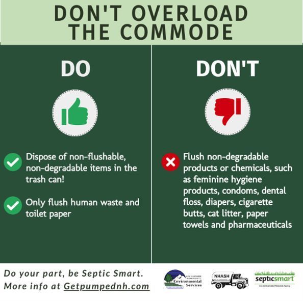 NashuaRPC's tweet image. Just because something says its “flushable” doesn’t necessarily mean it’s safe for your septic system. Only toilet paper and human waste should be flushed down your toilet. Learn more at getpumpednh.com #SepticSmartWeek #GetPumpedNH