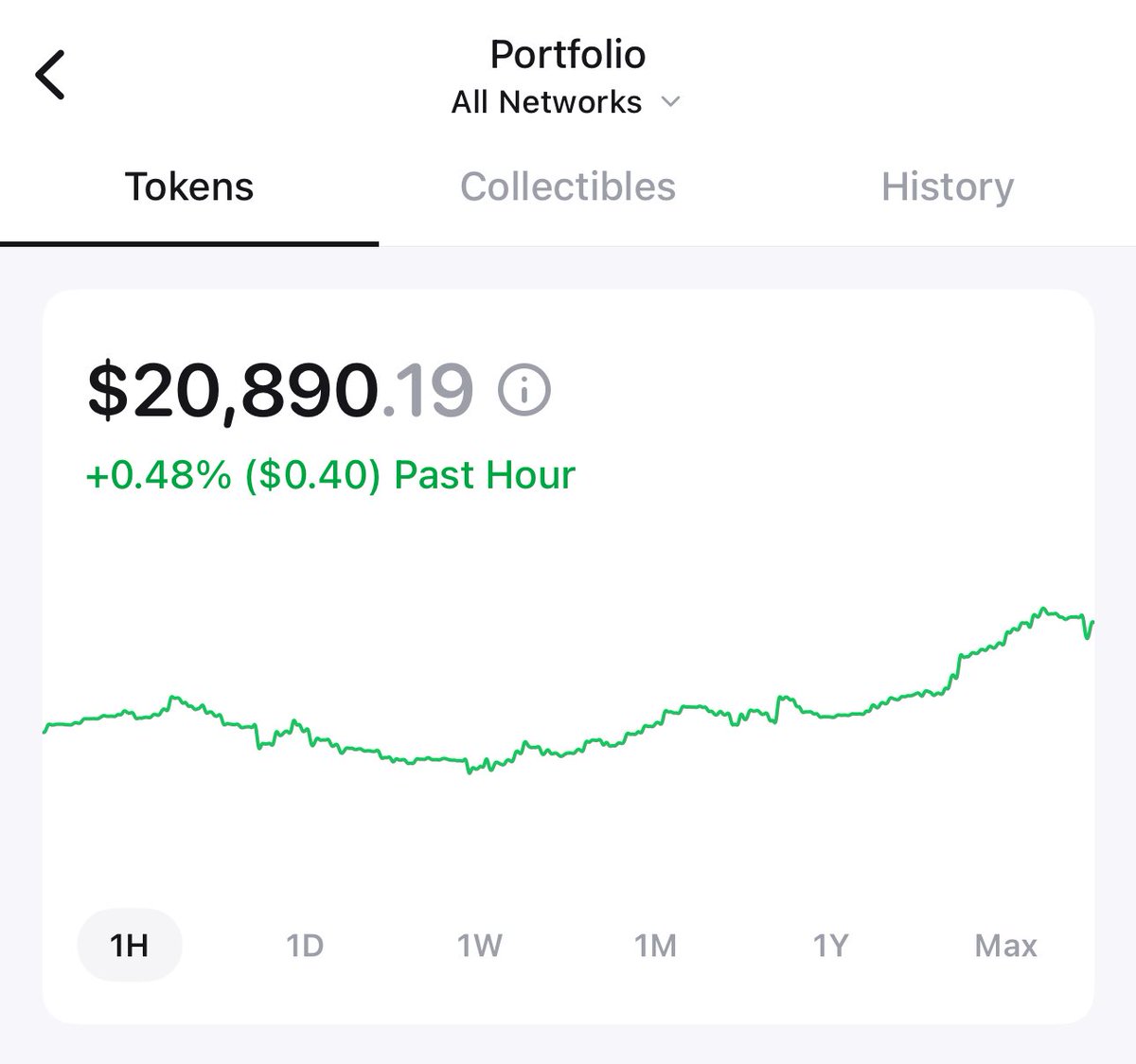 $20K made internally! 

Thank you boundless, thank you DeFi 

One thing is sure, it’s only the beginning