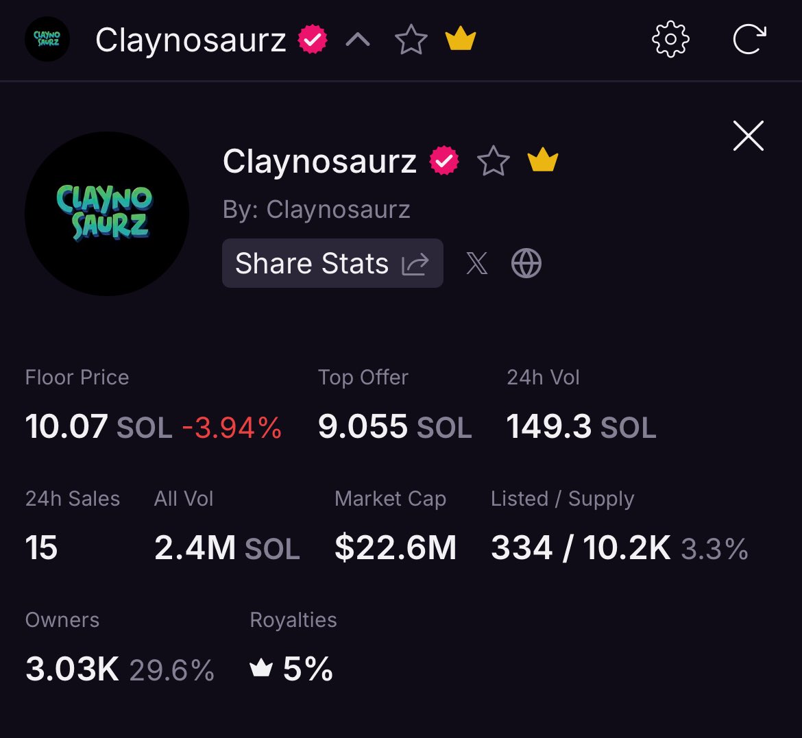 Giving away a Claynosaurz NFT to a random lucky follower in the next 72hrs🎁

To enter just follow, RT &amp; drop your $SOL wallet in the comments 💬

Good luck 👍🏻